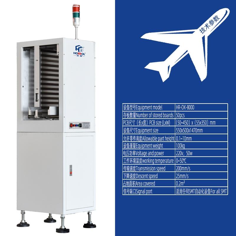 HR-AU-390防靜電料框箱式全自動收板機，中國合瑞科技SMT全自動上板機