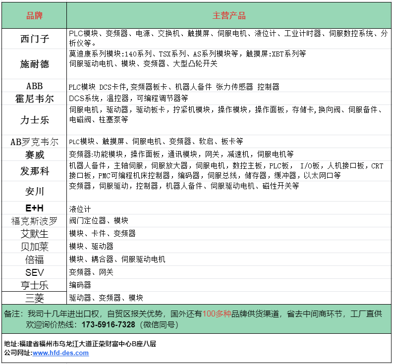 西藏拉薩墨竹工卡PFSA103B提升效率