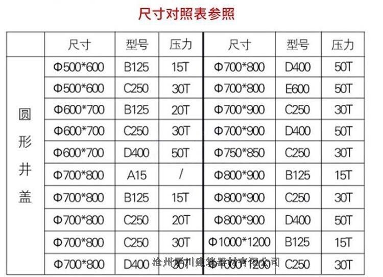 山西電梯井防護欄價格