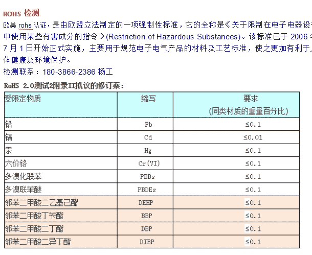 深圳市rohs檢測廠家、供應佛山RoHS檢測