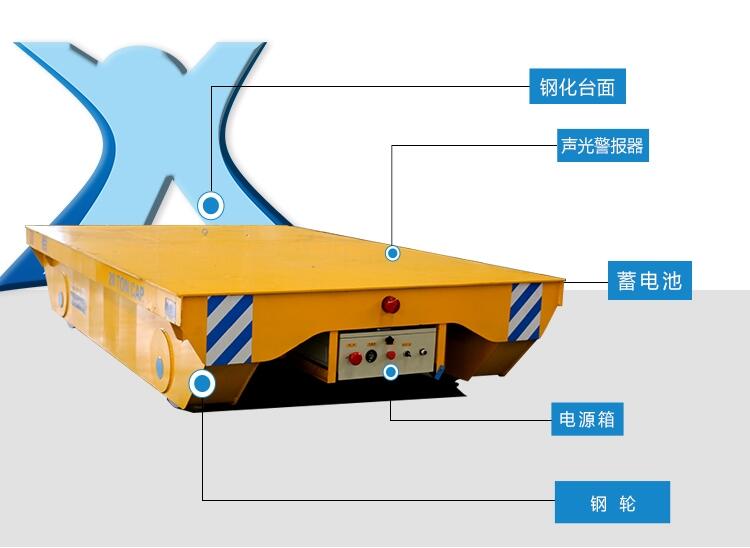 石家莊百特智能BXC蓄電池電動軌道過跨車 軌道過跨車廠家直銷