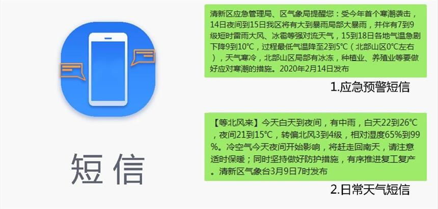 超級(jí)短信接口平臺(tái)在天氣氣象服務(wù) 應(yīng)用場(chǎng)景發(fā)展與探索