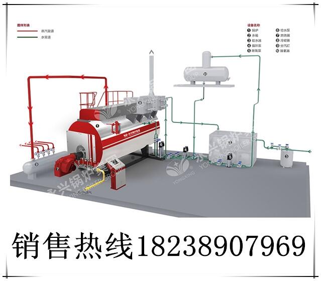 A級(jí)鍋爐廠電加熱蒸汽鍋爐廠家直銷低氮環(huán)保