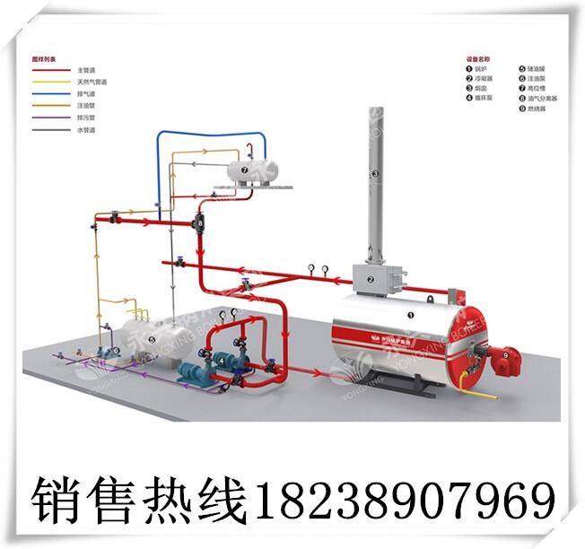 河南永興鍋爐集團(tuán)烘干導(dǎo)熱油爐專業(yè)供應(yīng)終身保質(zhì)