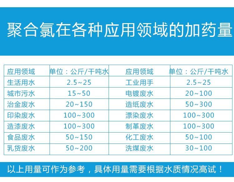 新聞:萊蕪錳砂濾料多少錢