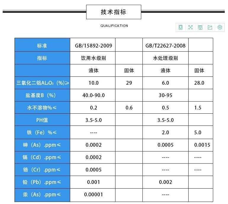 新聞:宜昌錳砂濾料報(bào)價(jià)