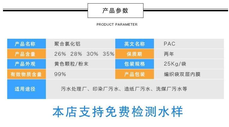 新聞:六盤水陰離子聚丙烯酰胺價格