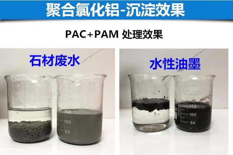 新聞:襄樊石英砂濾料多少錢一噸