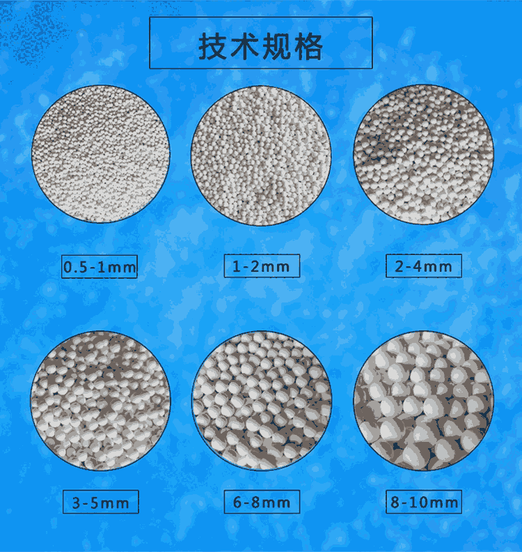 新聞:中衛(wèi)硫酸亞鐵報價