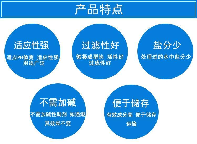 新聞:西安錳砂濾料報價