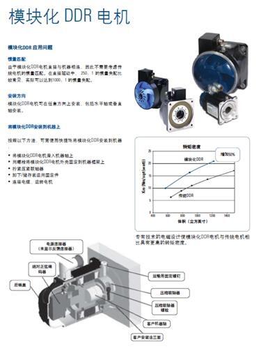 BDS4A-220J-1116P