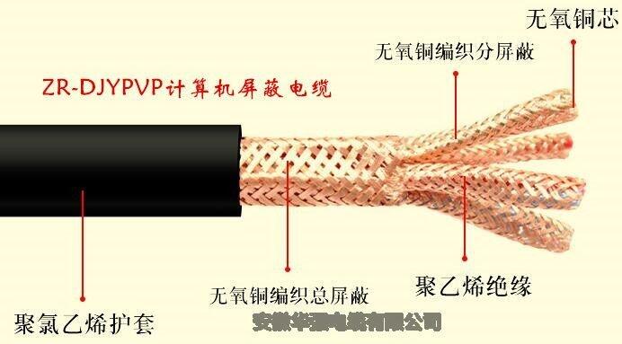 內(nèi)蒙古阻燃屏蔽電纜ZRC-DJPVRP欣華強(qiáng)控制電纜屏蔽電纜ZR-DJYPVP