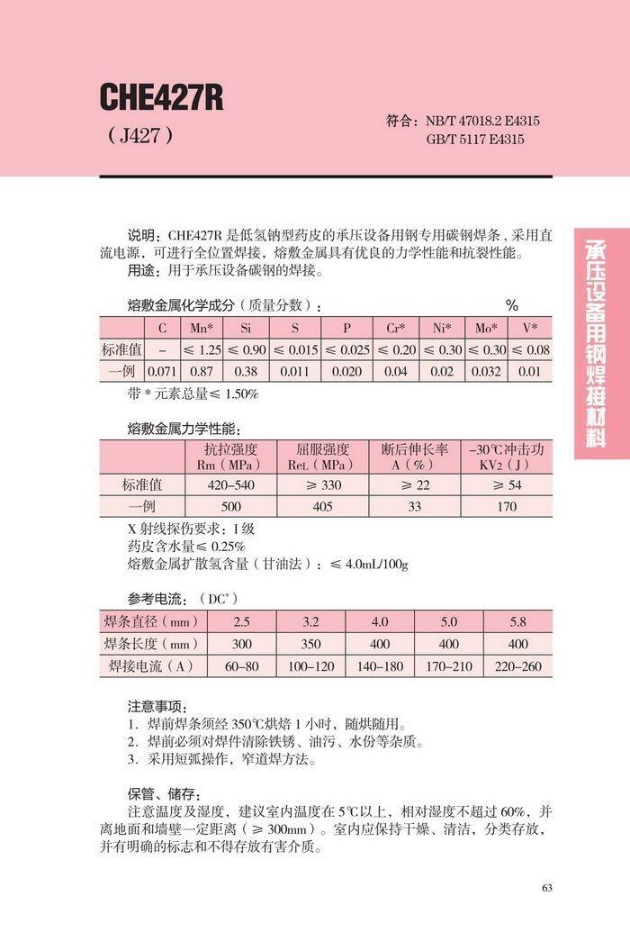 江西省焊條牌號a412價(jià)格江西省江西省焊條牌號a412價(jià)格江西省焊條牌號a412價(jià)格