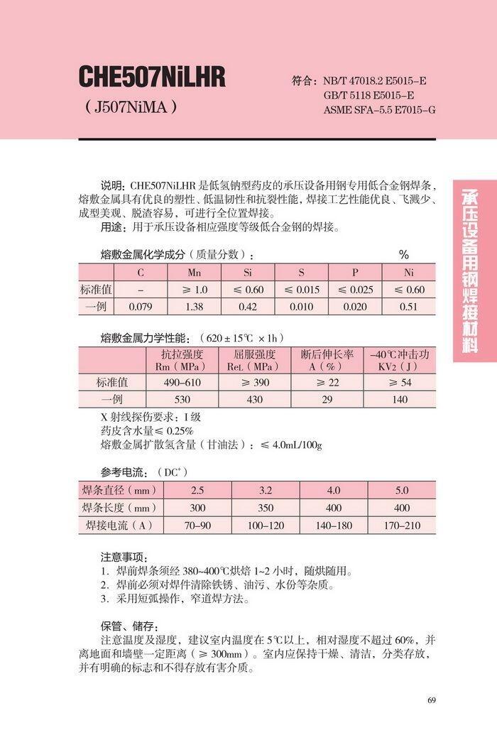 江西省焊條牌號和型號的區(qū)別江西省江西省焊條牌號和型號的區(qū)別江西省焊條牌號和型號的區(qū)別