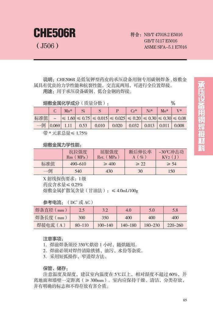 遼寧省碳低合金鋼焊條遼寧省遼寧省碳低合金鋼焊條遼寧省碳低合金鋼焊條