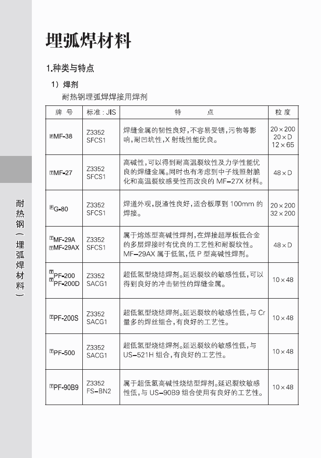 貴州省神鋼焊條貴州省貴州省神鋼焊條貴州省神鋼焊條