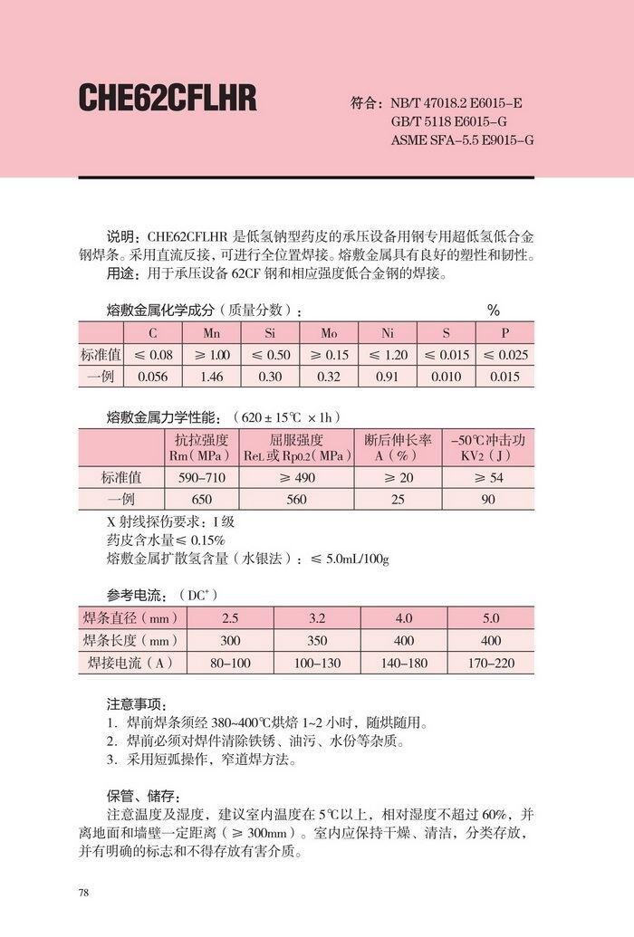 福建省CHE757GX大西洋堿性焊條