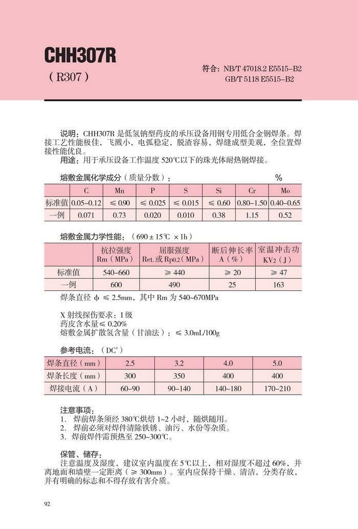 遼寧省CHE425大西洋手工焊條