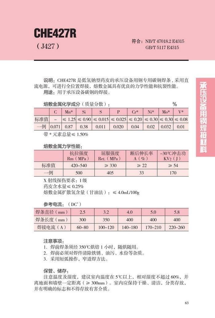 上海市CHF301/大西洋正品電焊條