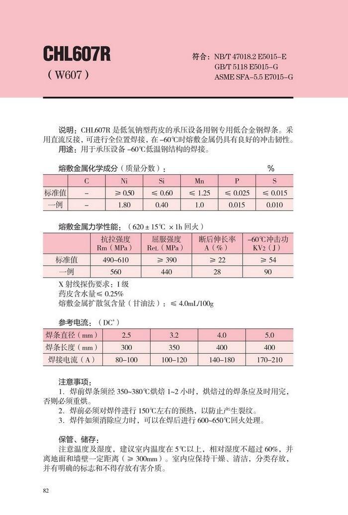 湖北省CHE425GX大西洋直流焊條