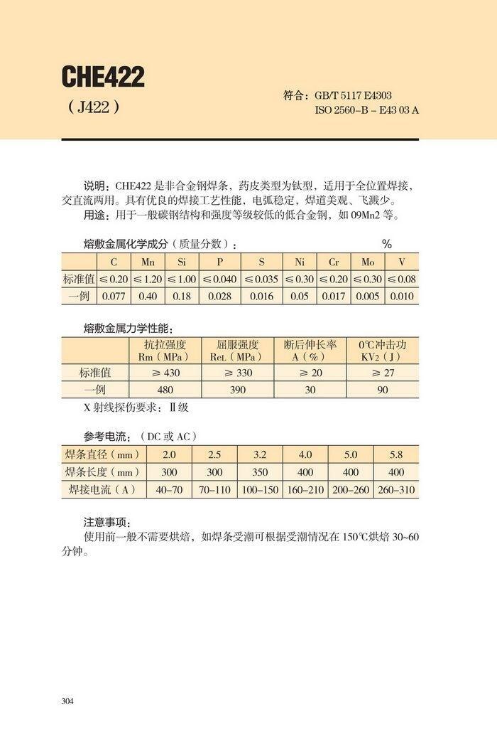 天津市CHE555GX大西洋碳鋼焊條