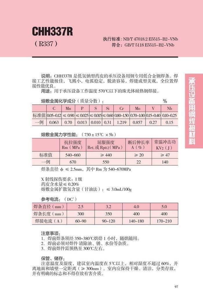 海南省CHE427T大西洋碳鋼焊條