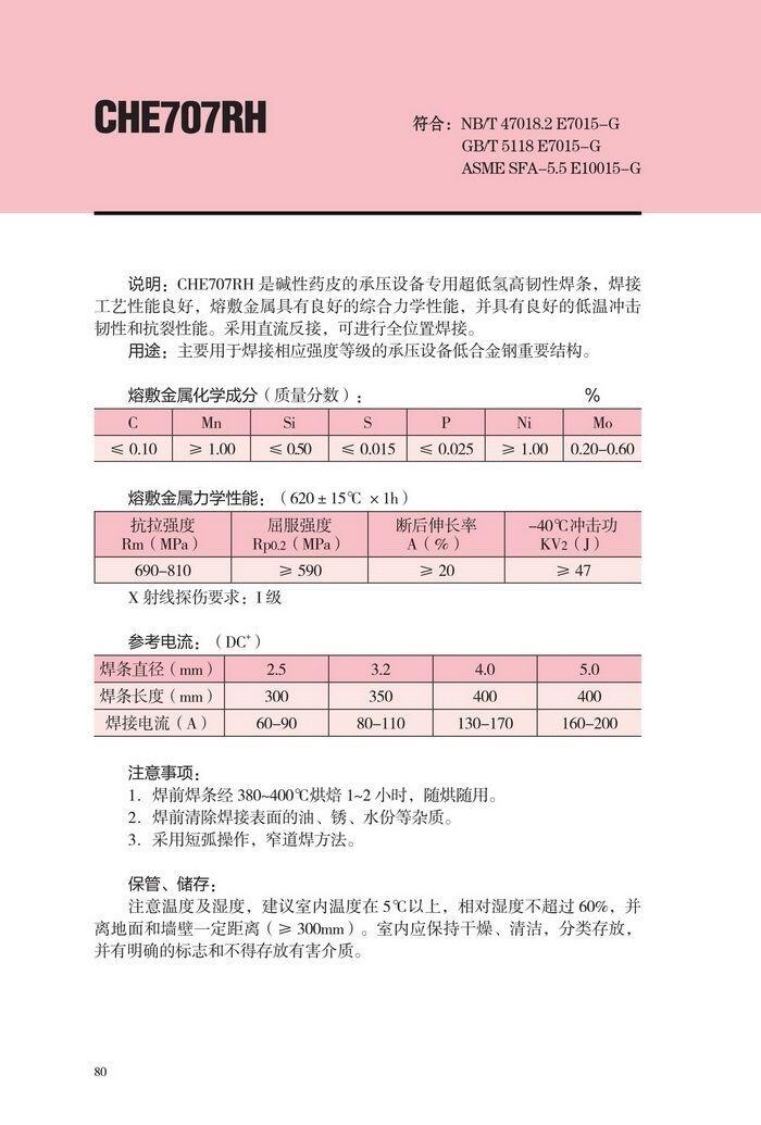 吉林省CHE425大西洋手工焊條