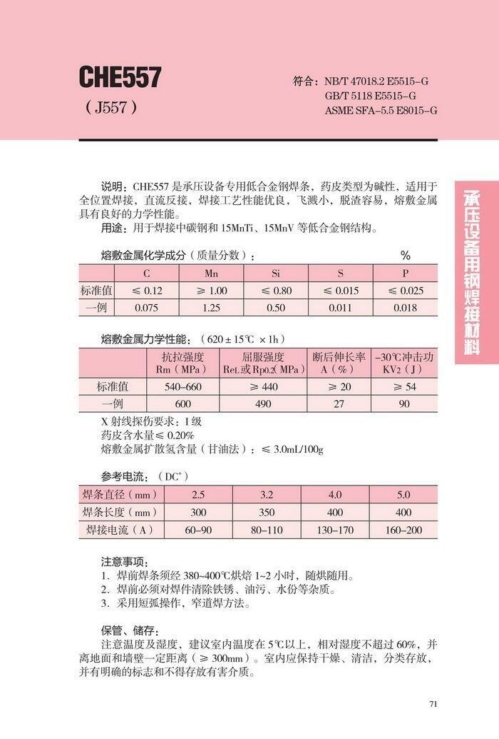 四川省CHE505大西洋手工焊條