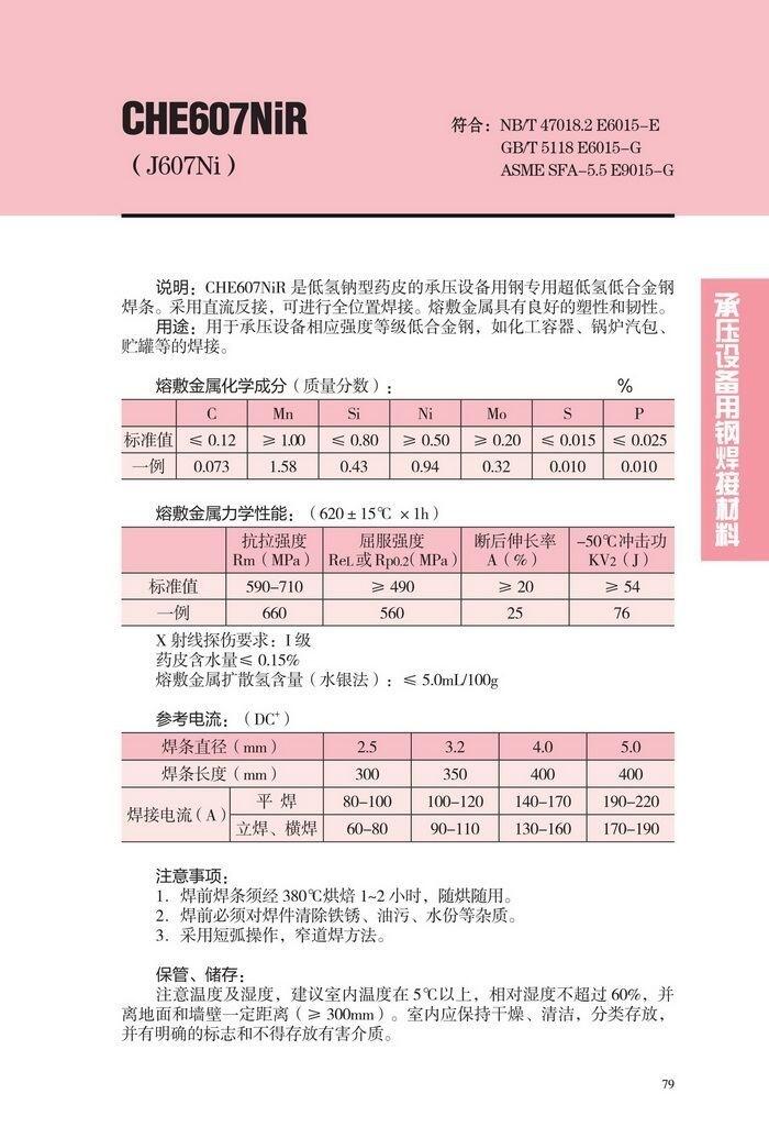 海南省CHF102GX/大西洋手工焊條