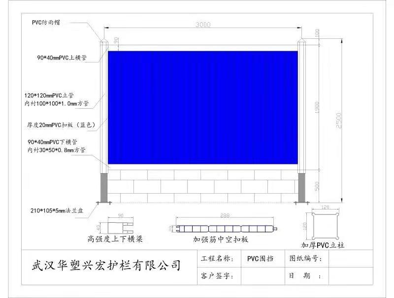 襄陽PVC圍擋，襄陽圍擋成功案例分享