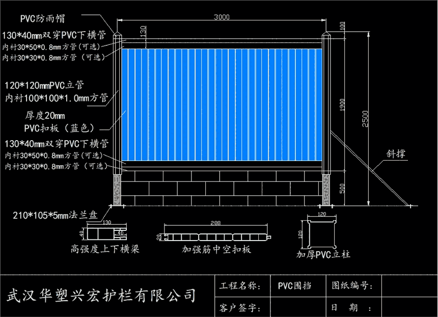 廣州PVC圍擋，廣州130大橫梁圍擋