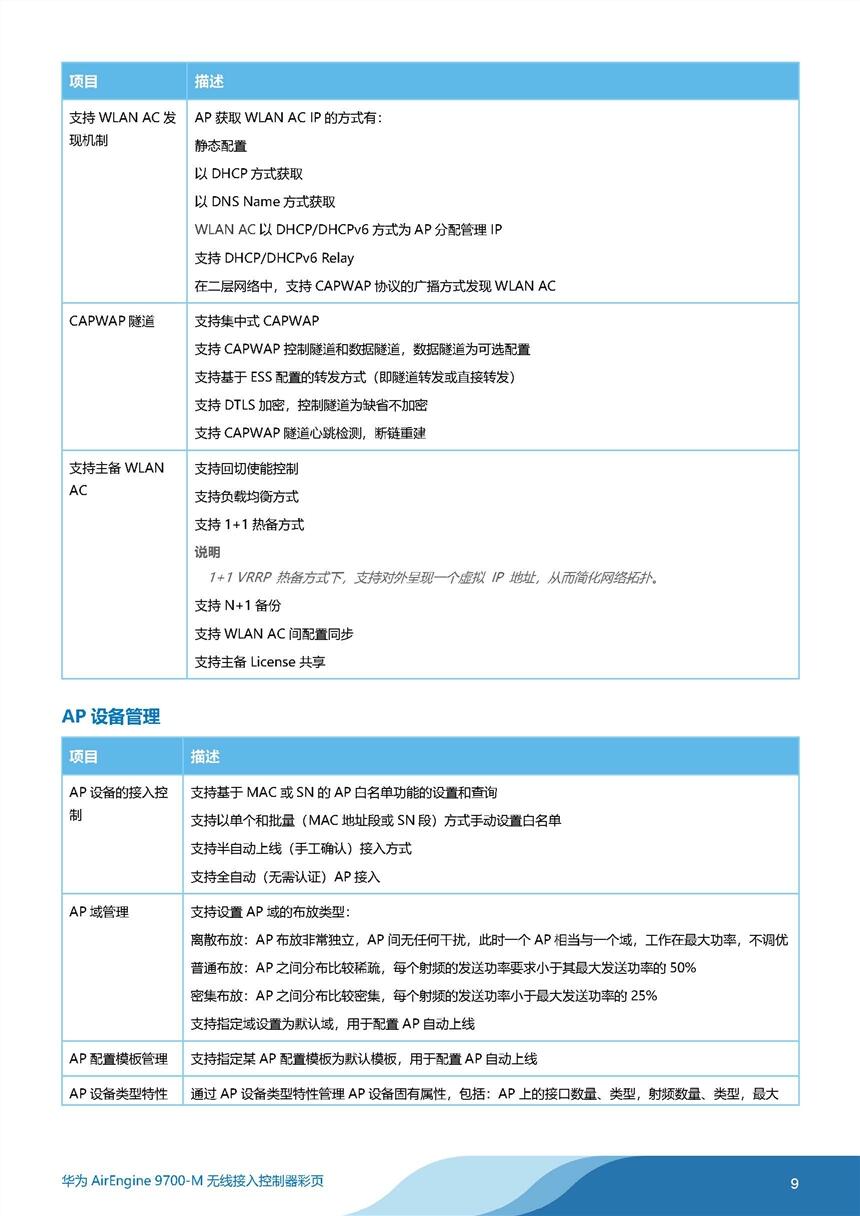 新聞:新疆AirEngine5760-10多少錢