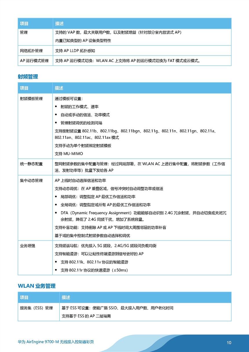 新聞:江蘇IdeaHub-S65會議電視終端多少錢