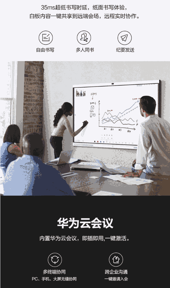 新聞:黑龍江IdeaHub-S65會(huì)議電視終端含義