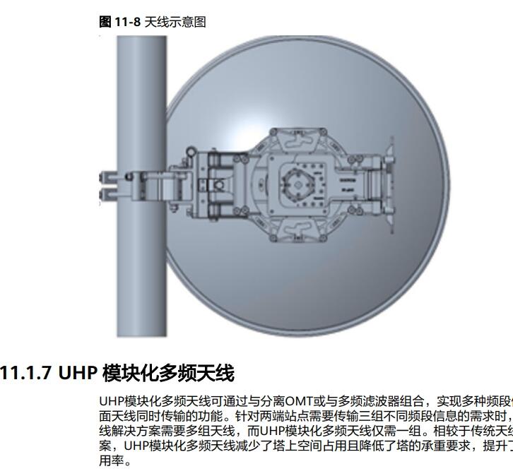 IP微波無線通訊華為雙極化天線A13D06MAC-3NX編碼52432473