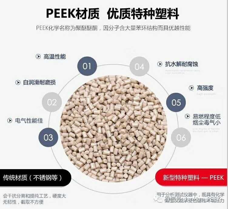 PEEK聚醚醚酮樹脂 英國(guó)威格斯150G