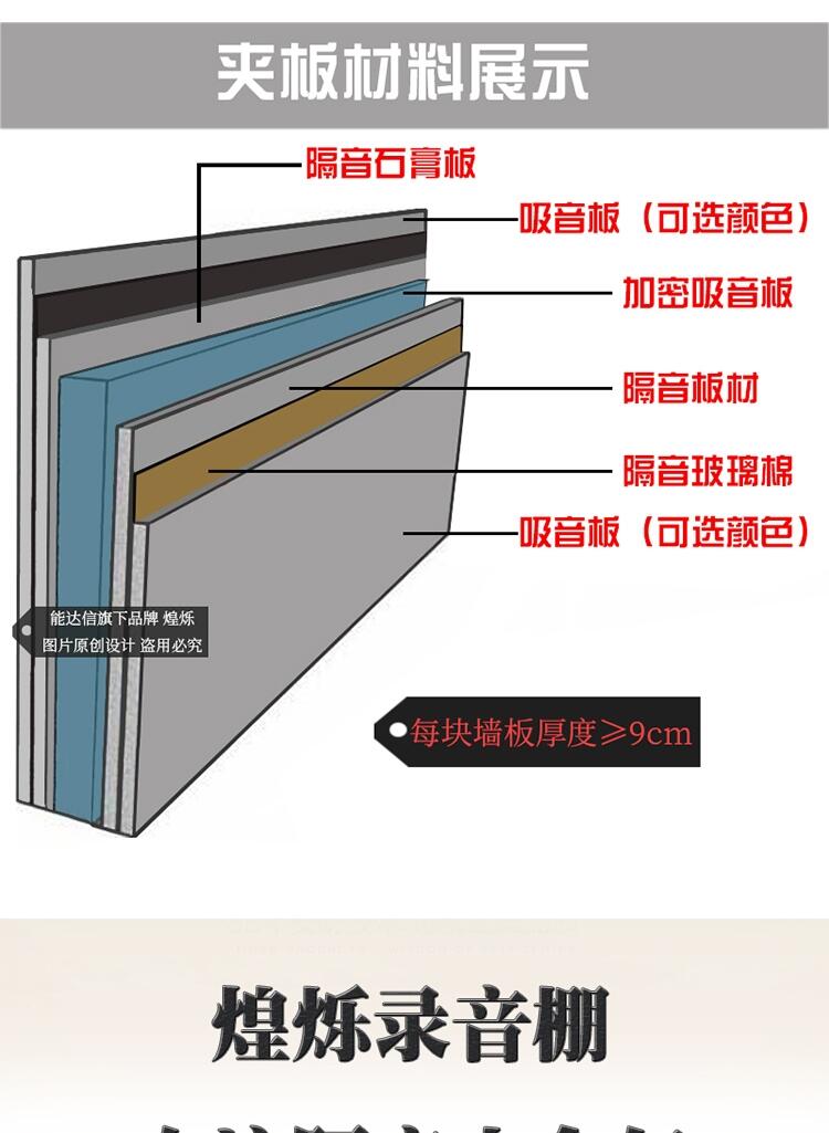 上海洽談室廠家  測(cè)聽室產(chǎn)