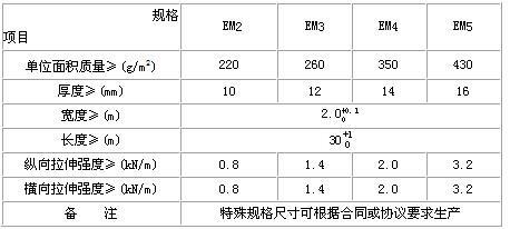 三維土工網(wǎng)墊知識大全~廣州銷售基地歡迎您