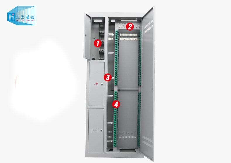 720芯三網(wǎng)合一機(jī)柜