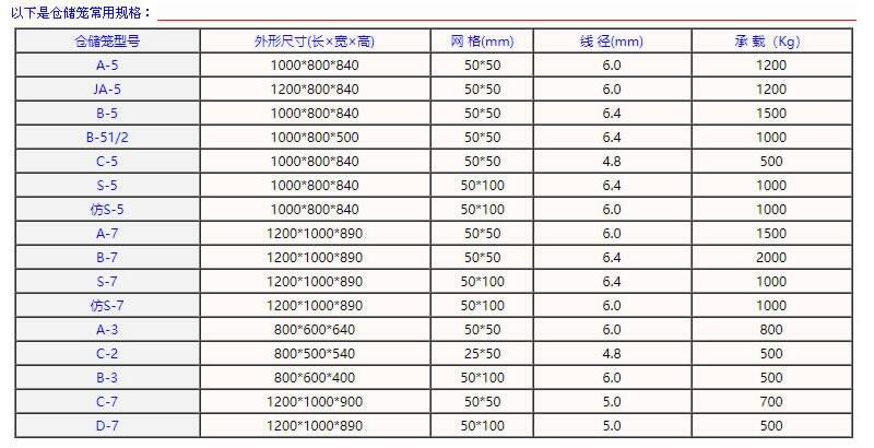 a-7倉儲(chǔ)籠|特蕾莎制造信陽a-7倉儲(chǔ)籠