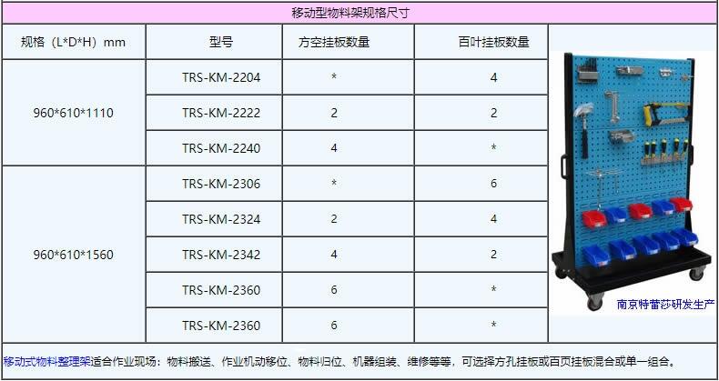 固定型物料整理架,生產蕪湖北京固定型物料整理架@南京特蕾莎