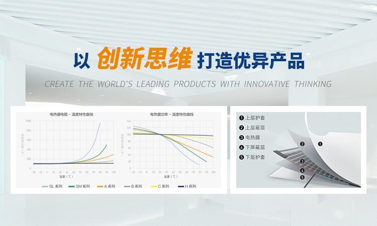 PTC-Advanced(A)系列，低溫輻射自限溫電熱膜