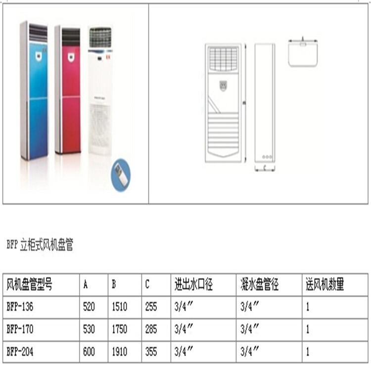 佳木斯防爆風(fēng)機(jī)盤(pán)管制造商哪家比較專業(yè)