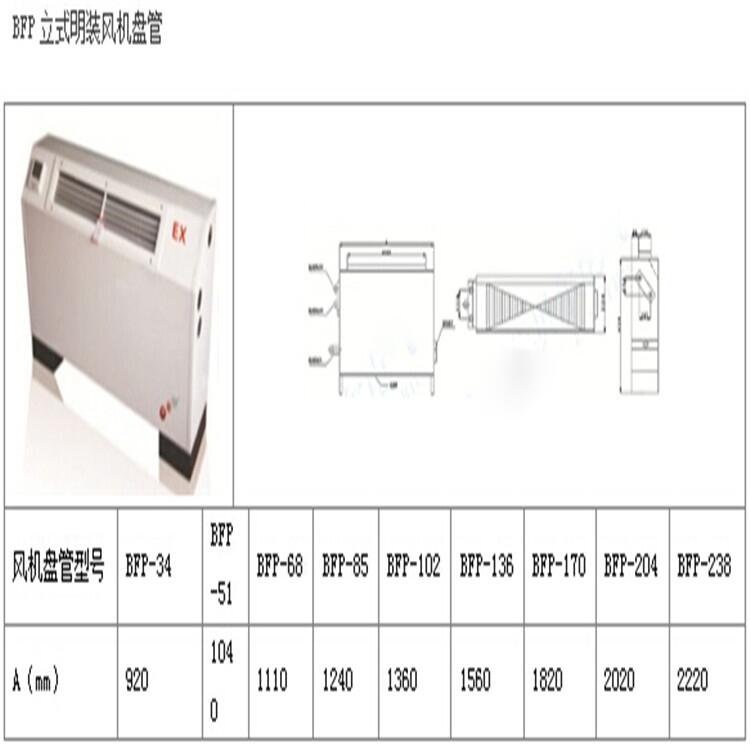 石嘴山防爆風(fēng)機盤管BPF238臥式暗裝多少錢一臺