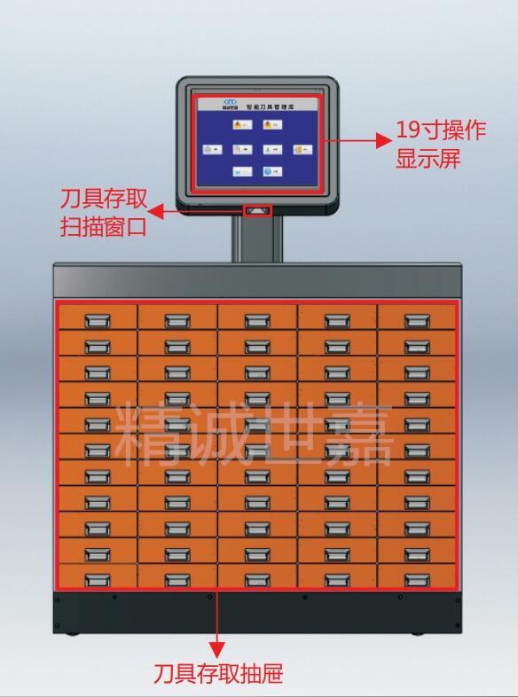 智能刀具管理系統(tǒng) 刀具柜 物料智能管制 現(xiàn)場存儲取用