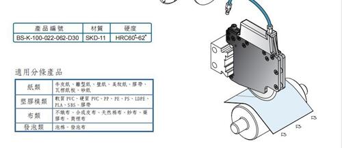 友聚motoknifeNT-A170型鋼制標(biāo)準(zhǔn)型氣壓分體刀組齒刀片嘉利銳