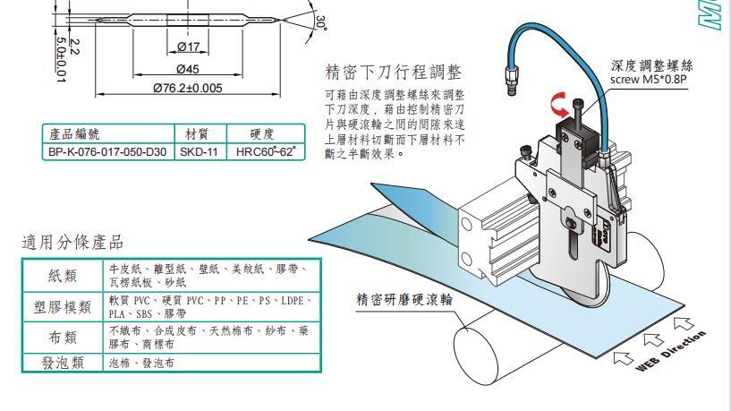 現(xiàn)貨臺灣MOTOKNIFEMT-A310型半斷式微調氣壓刀分條刀架軸承刀齒刀嘉利銳牌