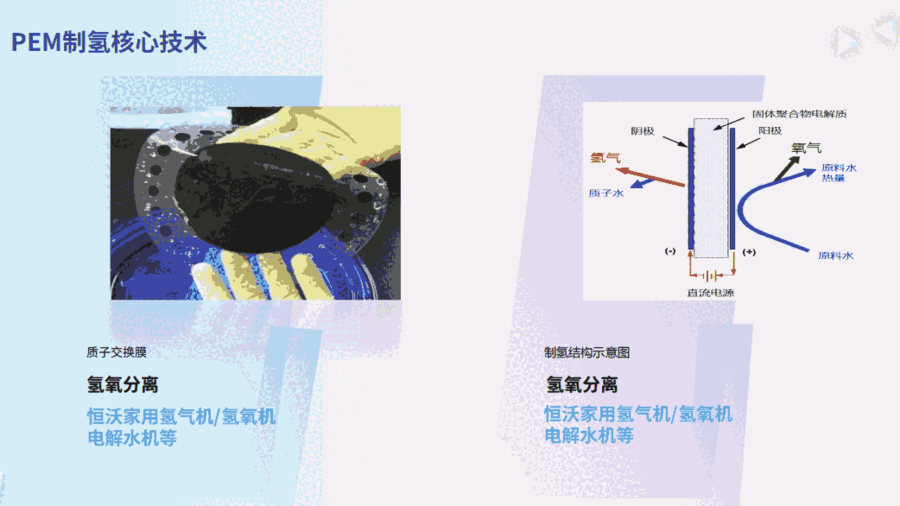 新款加熱電解富氫水機 電解水機 1600ppb氫氧水機廠家