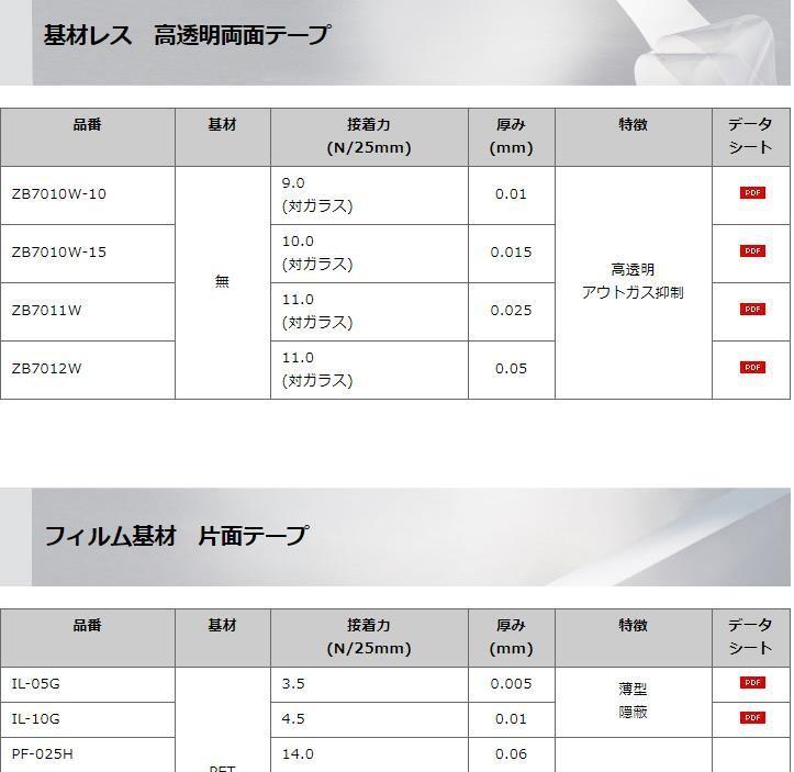 DICWSR400BK防水泡棉膠帶深圳膠粘制品加工定制