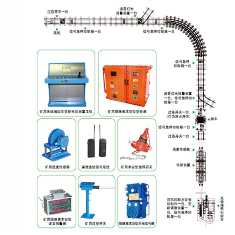 ZJK127礦用絞車保護電控泄露通訊裝置無極繩絞車電控裝置